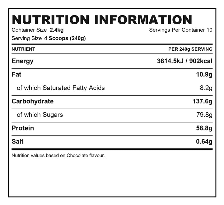 Applied_Nutrition_Critical_Mass_Original_Ingredients_Label