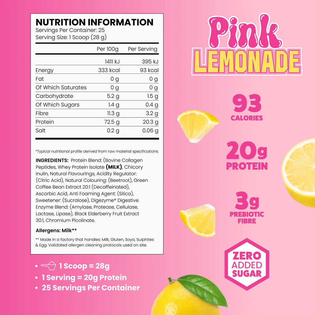 EHP_Labs_Oxyshred_Juicy_Clear_Protein_Ingredients_Label