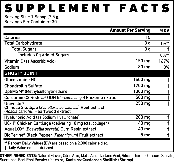 GHOST_Joint_Ingredients_Label