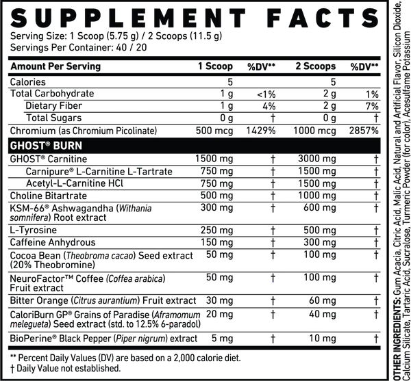 Ghost-Burn-Nutritonal-Label