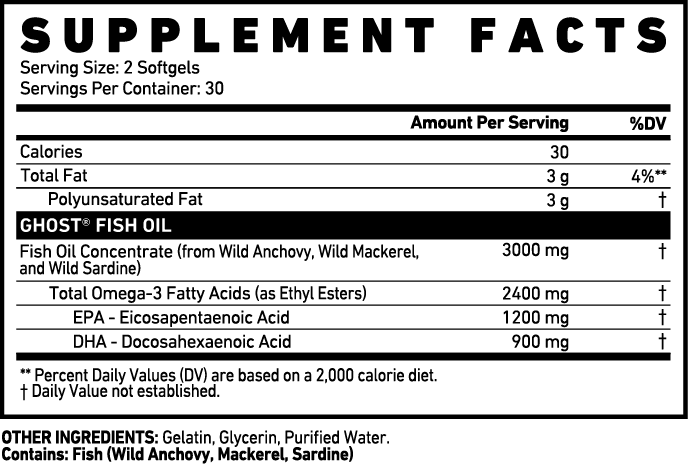 Ghost_Fish_Oil_Ingredients_label