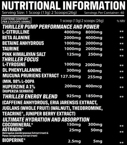 Gorillalpha-Thriller-Juice-Nutritional-Label