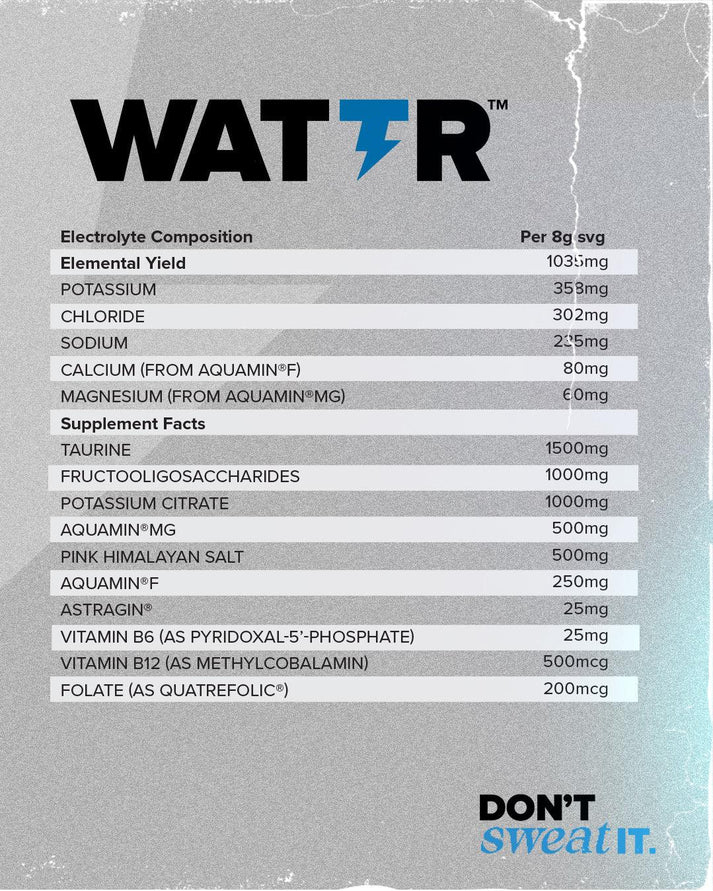 HR_Labs_Wattr_Ingredients_Label