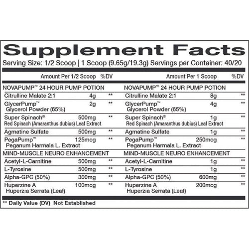 Innovapharm_Nova_Pump_Neuro_Ingredients_Label