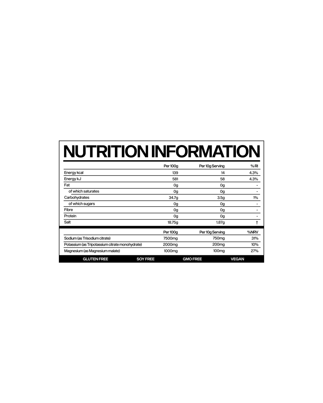 Marchon_Performance_Hydration_Electrolyte_Sachets_Ingredients_Label
