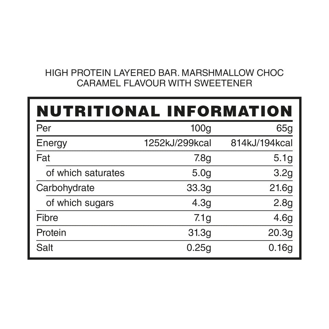 Naughty_Boy_ESCO_Protein_Bar_Chocolate_Caramellow_Ingredients_Label