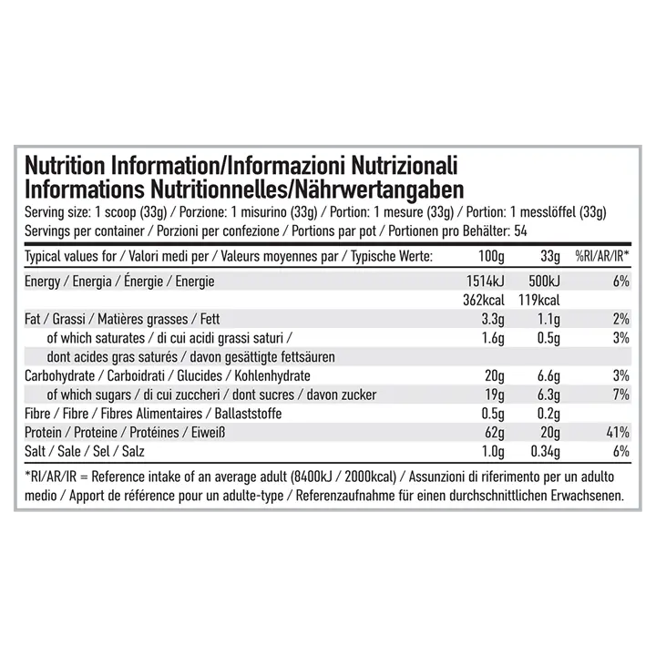Per4m_Advanced_Protein_Blend_Ingredients_Label