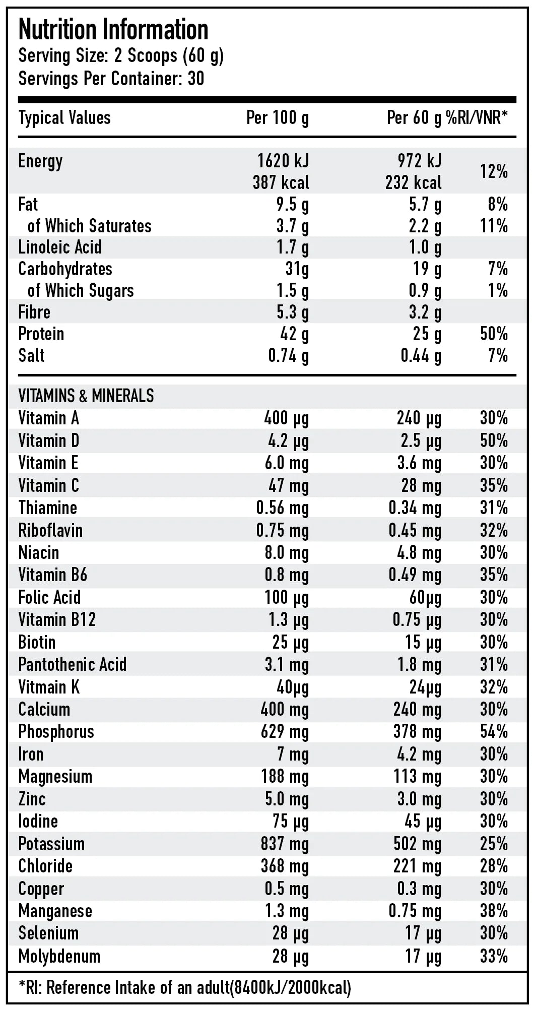 Per4m_Meal_900g_Ingredients_Label