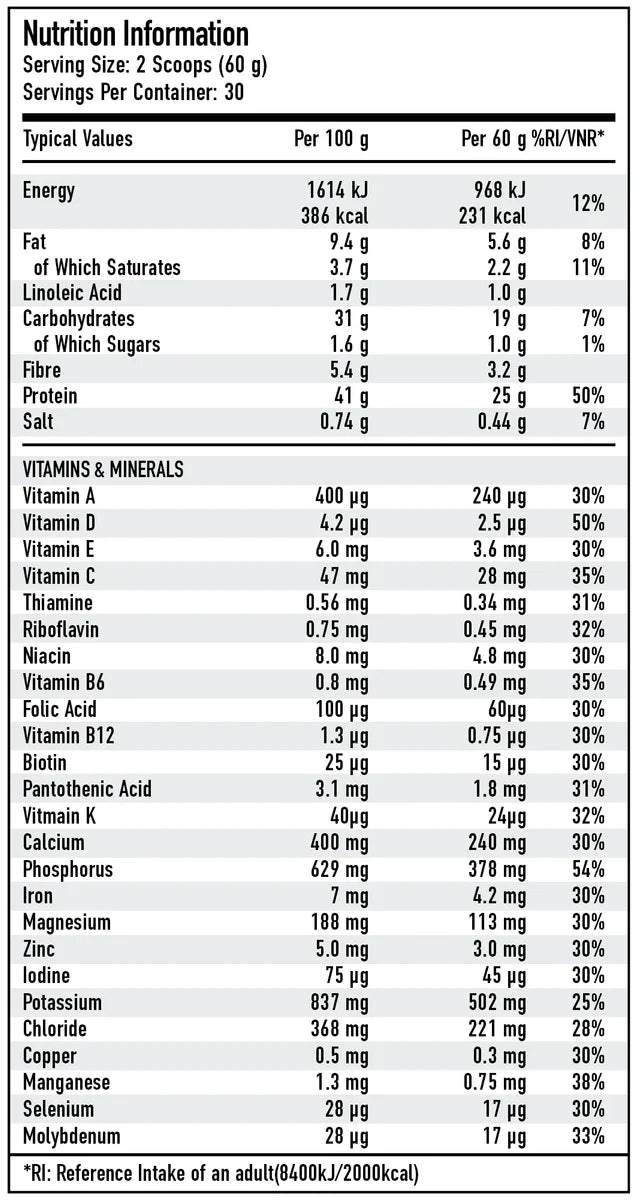 Per4m_Meal_Replacement_Ingredients_Label