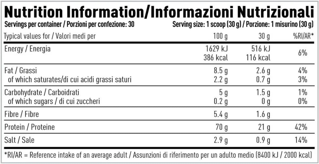 Per4m_Plant_1Kg_Ingredients_Label