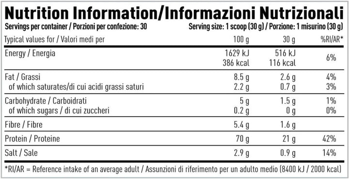 Per4m_Plant_1Kg_Ingredients_Label