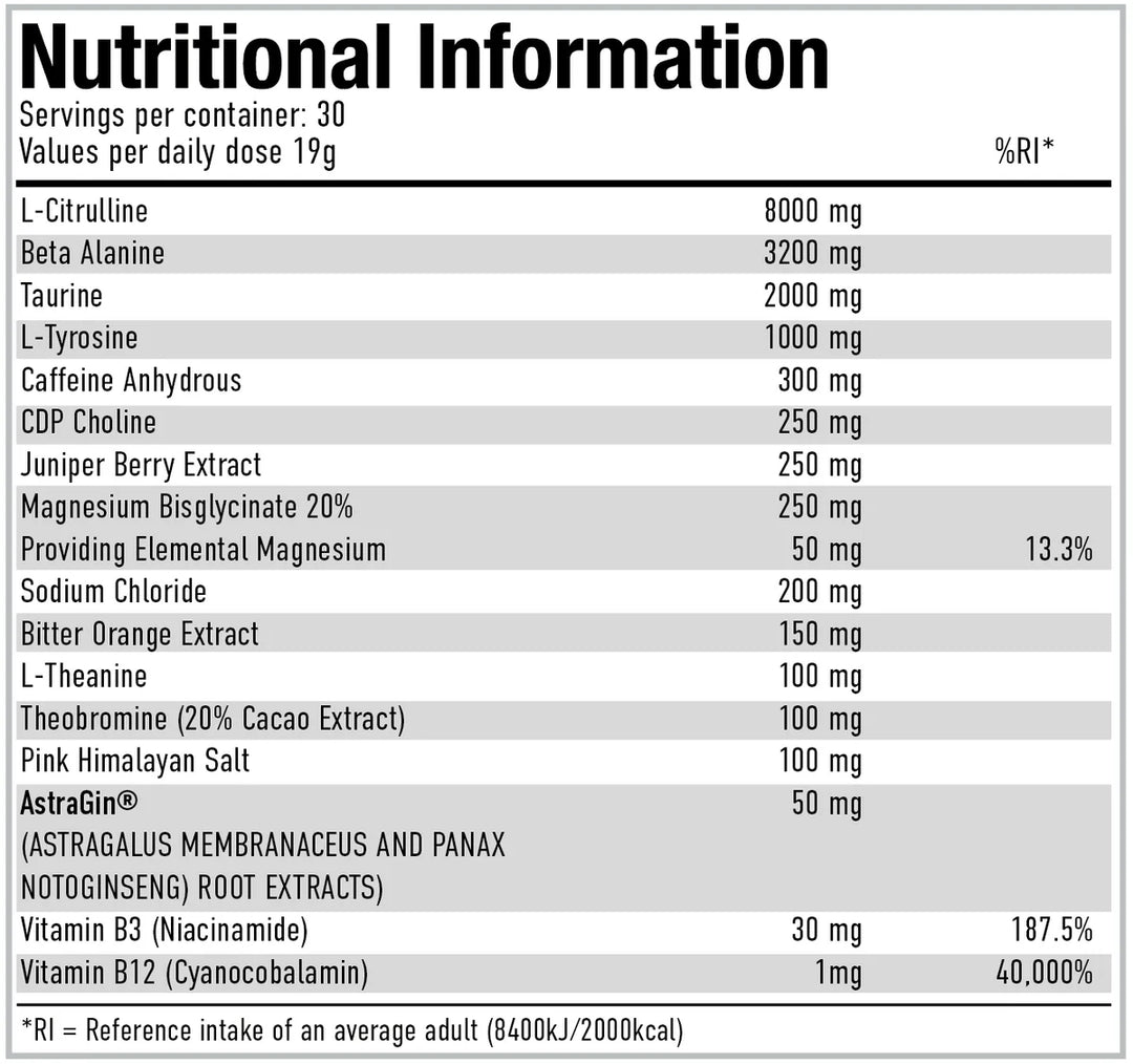 Per4m_Pre_Ingredients_Label