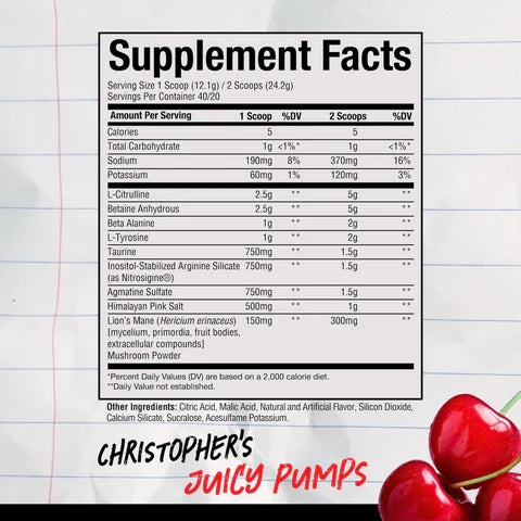 Raw_Nutrition_Christopher_Juicy_Pumps_Ingredients_Label