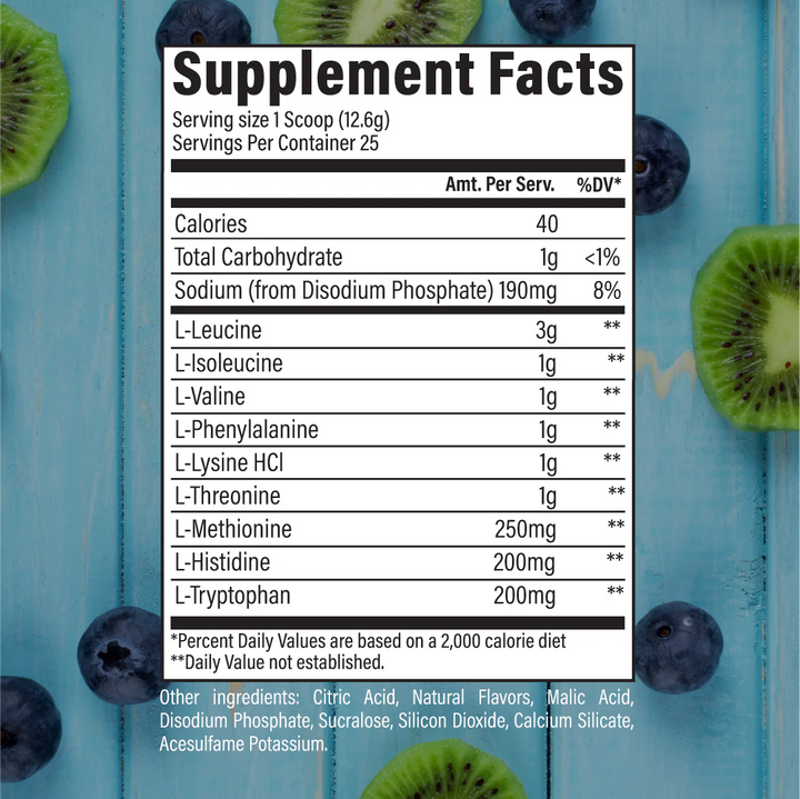 Raw_Nutrition_EAA_Ingredients_Label