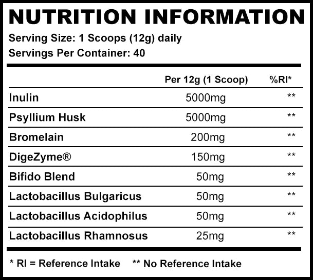 Strom_Sports_DigestMAX_Ingredients_Label