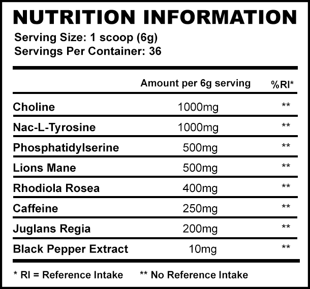 Strom_Sports_FocusMAX_Ingredients_Label