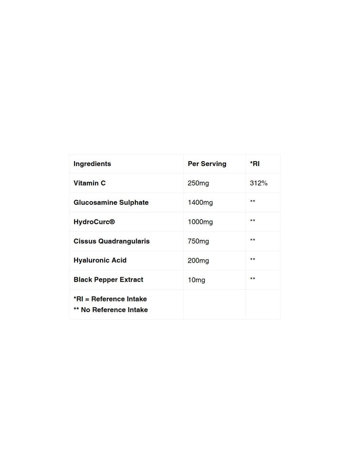 Strom_Sports_SupportMax_Joint_Capsules_Ingredients_Label_jpg