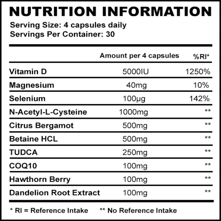 Strom Sports | SupportMAX | OCS