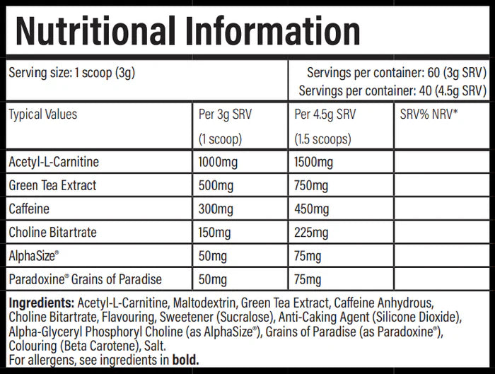 TBJP_CV_Burn_Ingredients_Label