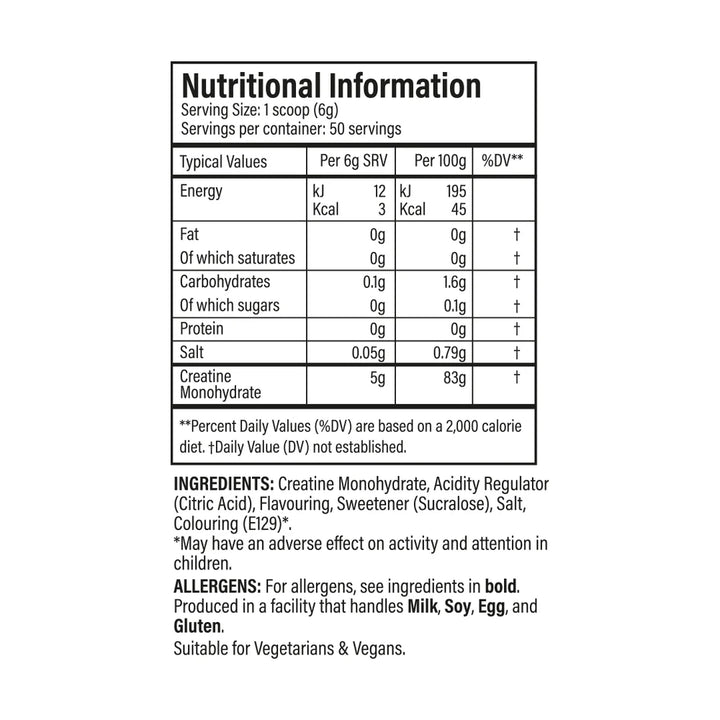 TBJP_Flavoured_Creatine_Ingredients_Label