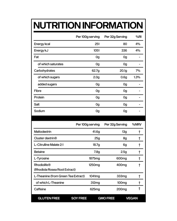 WorkouMarchon_Workout_Fuel_Caffiene_Ingredients_Label