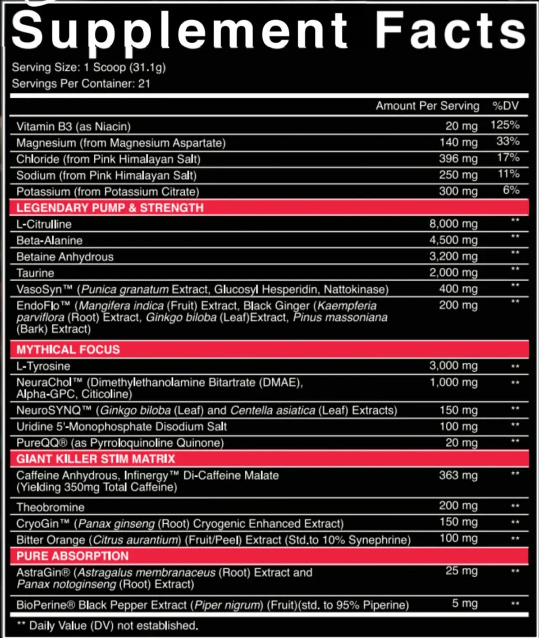 Nutrifitt | Crucifix | Pre-Workout