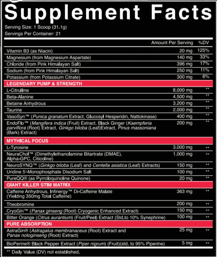 Nutrifitt | Crucifix | Pre-Workout
