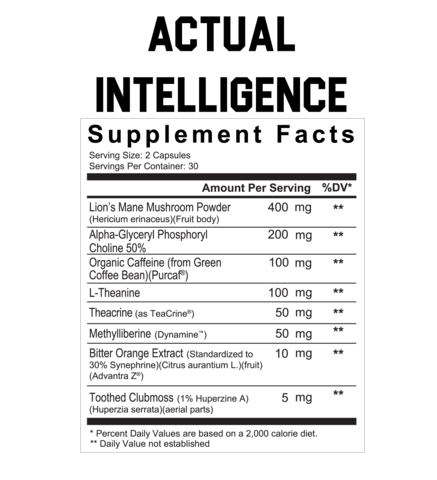 Axe & Sledge Actual Intelligence - The Supps House LTD