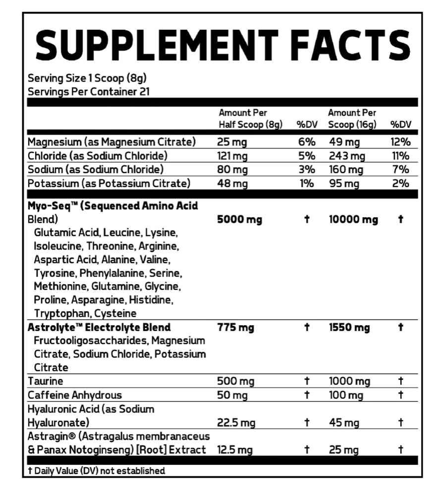 Glaxon Labs XENO Energy - The Supps House LTD