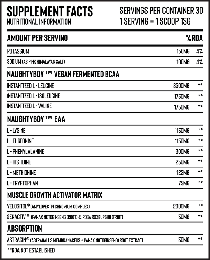 Naughty Boy Illmatic® EAA - The Supps House LTD