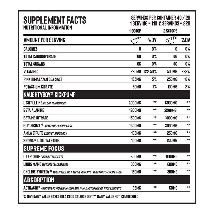 Naughty Boy Life Style Sick Pump Synergy - The Supps House LTD