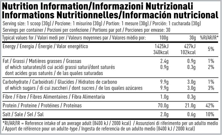 Per4m Whey Protein 2lb - The Supps House LTD