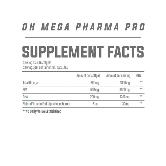 Trained By JP Oh-Mega Pharma Pro - The Supps House LTD